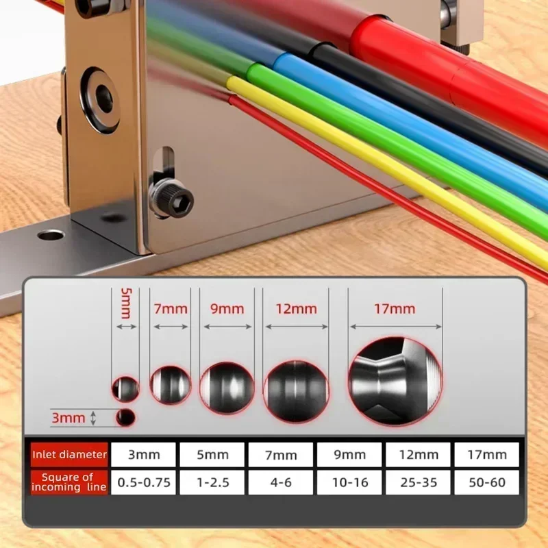 Elektrische Abisoliermaschine, – Workshop Tools And Equipment Bewertung und Preis