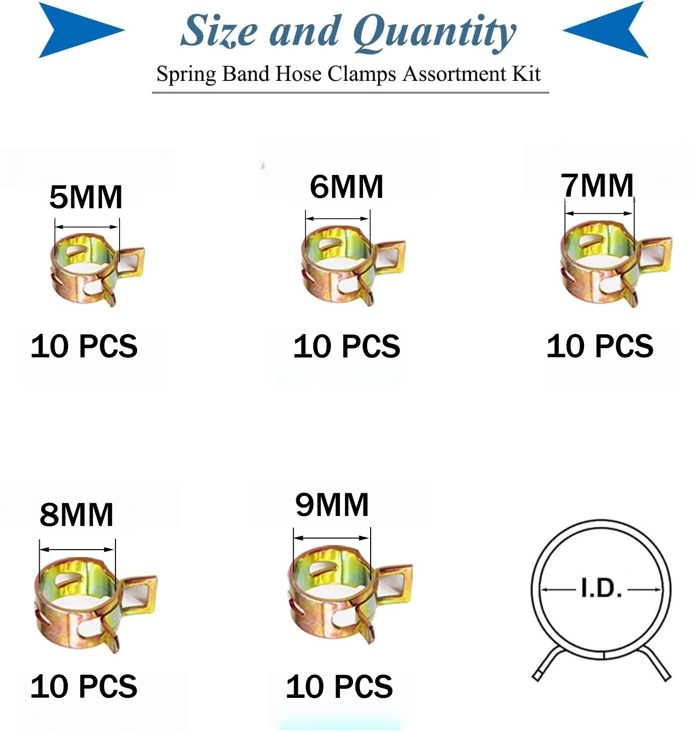 50 Stück Befestigungsklammern  – Pipe Clamp Bar Bewertung und Preis